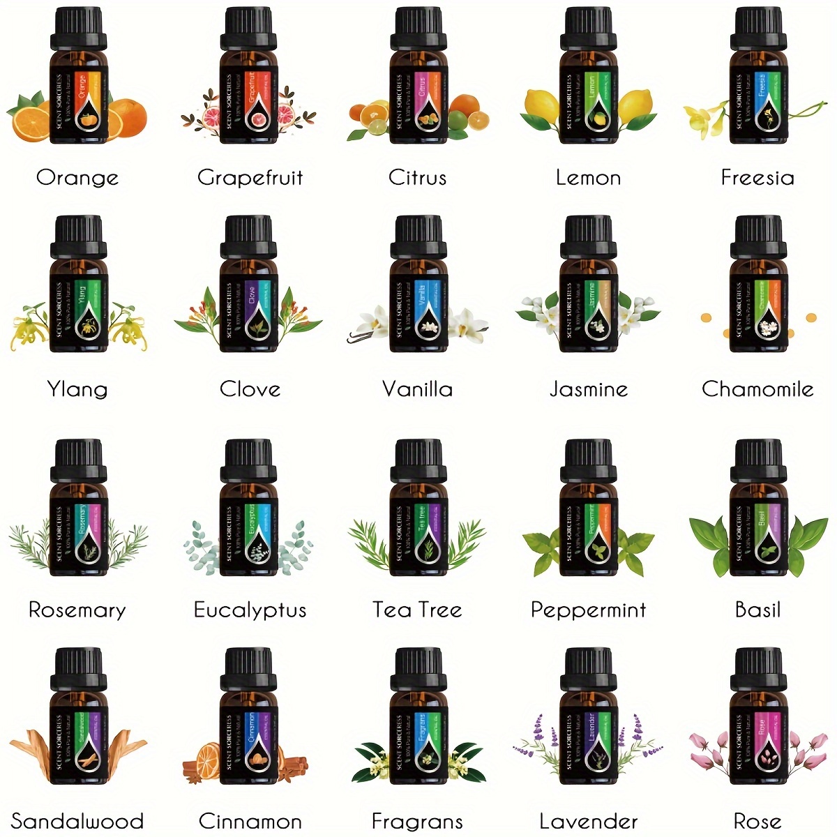 20 adet/set Uçucu Yağ Seti Lav - Candle Fragrance incelemesi ve fiyatı